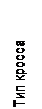 Подпись: Тип кросса